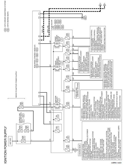 Nissan Rogue Service Manual Power supply routing circuit DTC/circuit diagnosis Power Supply